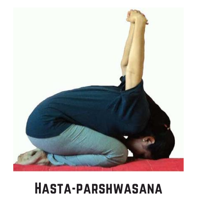 Hastaparshwasana posture or position in yoga